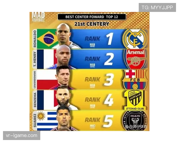 本泽马与莱万:体系适配性及战术作用对比分析 本泽马与莱万:体系适配性及战术作用对比分析