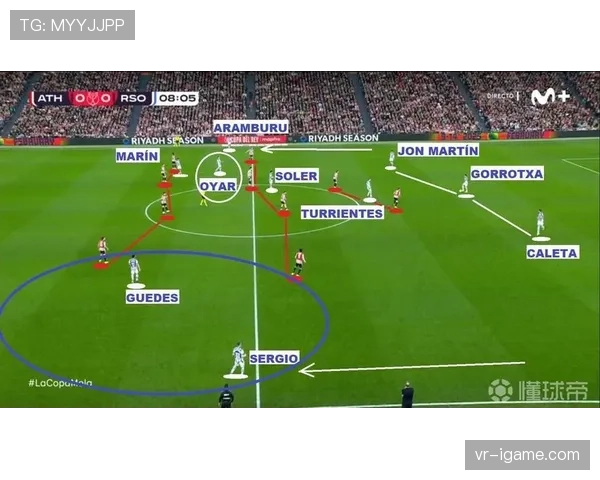 罗德里戈生涯进阶解析:多面进攻手如何锁定皇马核心轮换 罗德里戈生涯进阶解析:多面进攻手如何锁定皇马核心轮换